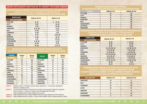 Miniaturka artykułu Harmonogram odbioru odpadów