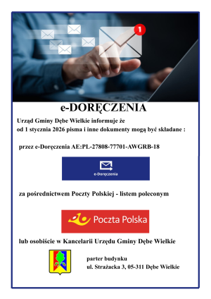 Miniaturka artykułu e-Doręczenia